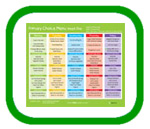 School Dinner Menu